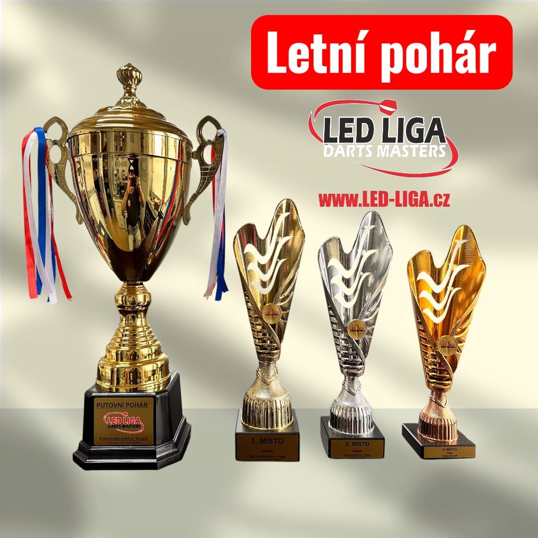 Sportovní trofeje